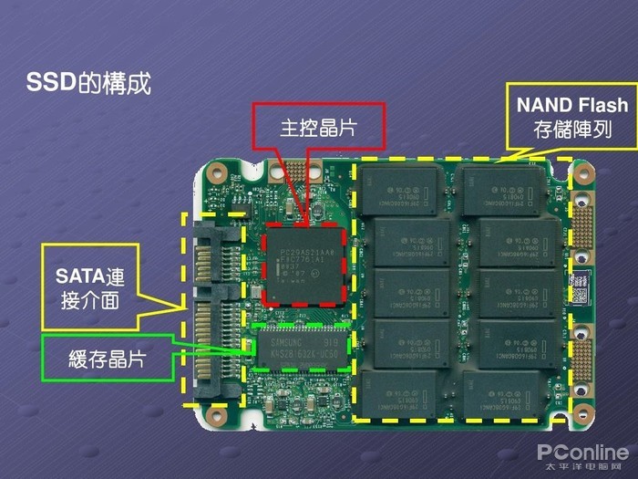 爱游戏中国官方网站：国外ui游戏界面设计